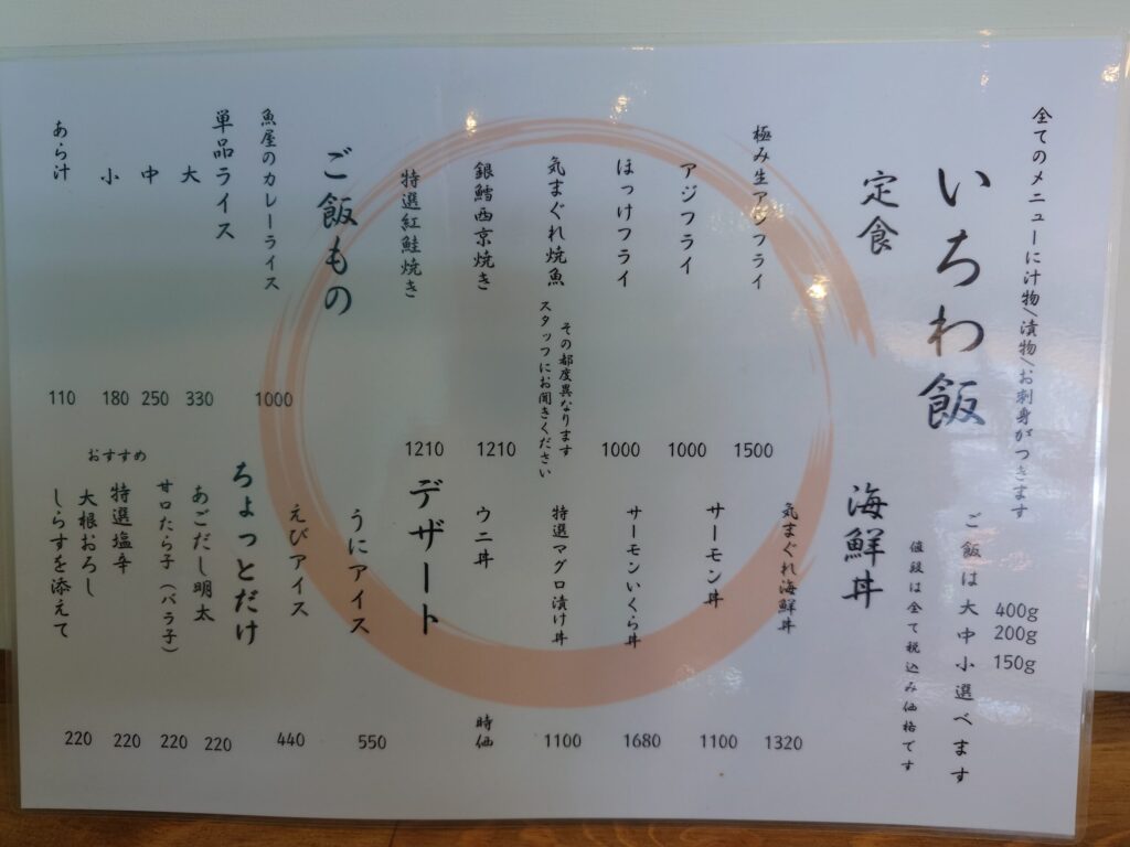 札幌市 東区 東8丁目篠路通 栄町駅 いちわ飯 メニュー