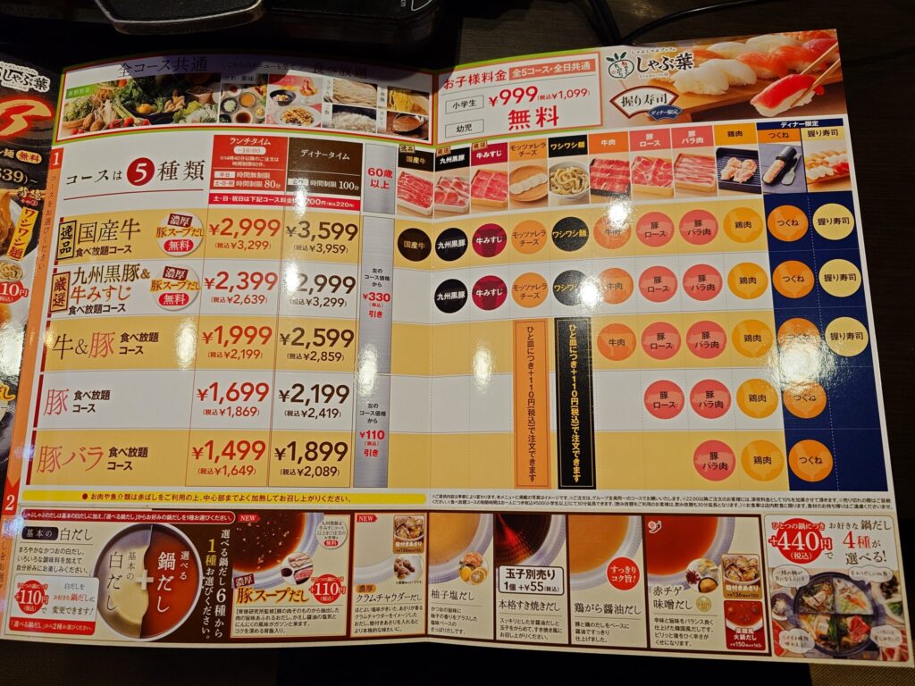 札幌市 東区 元町駅 宮の森・北24条通 しゃぶ葉 札幌元町店 メニュー一覧