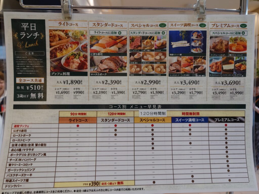 札幌市 中央区 札幌駅 大丸札幌 THE BUFFET 大丸札幌 平日ランチメニュー詳細